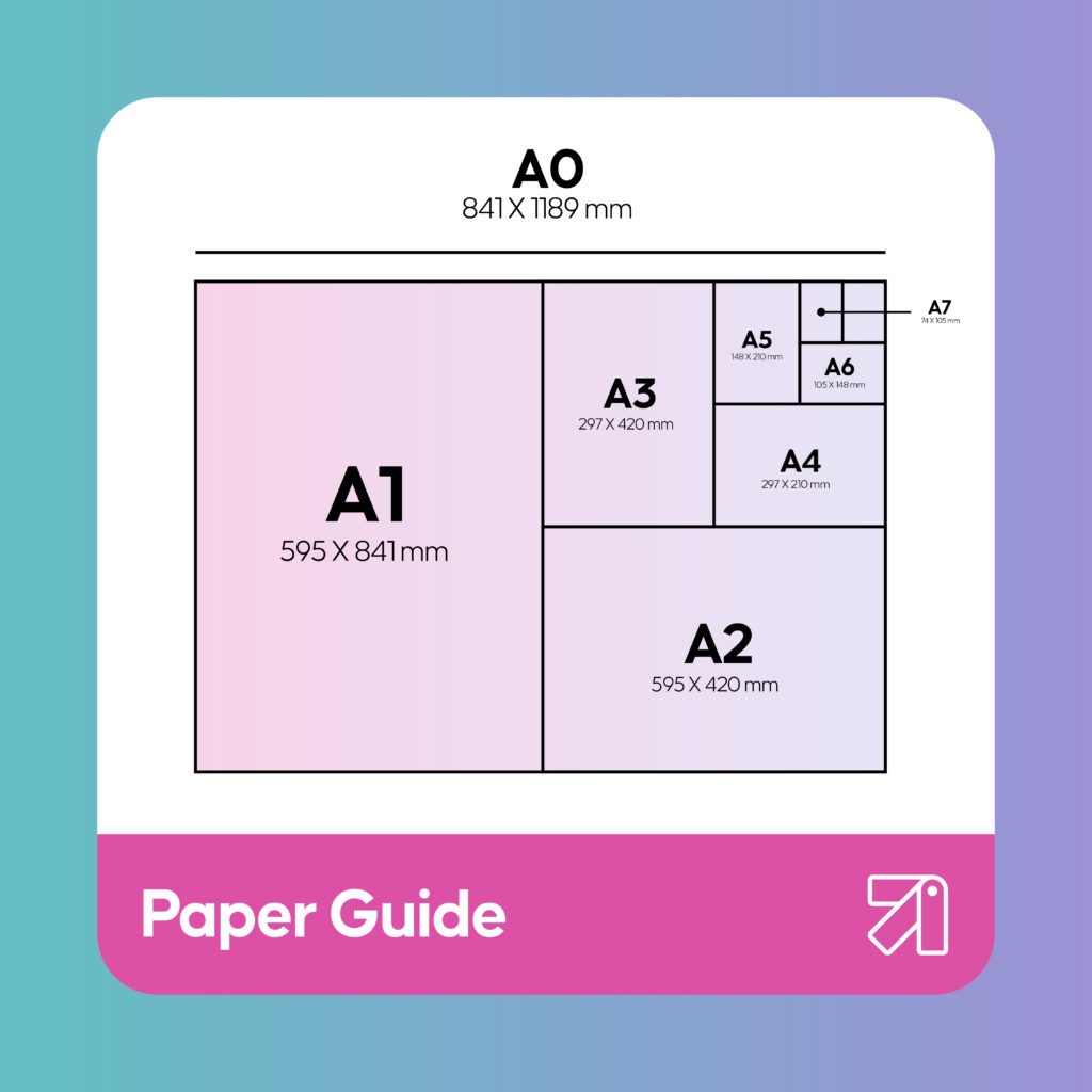 Paper Sizes, Complete Paper Size Chart